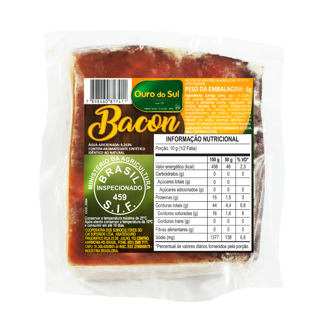 Bacon em Pedaços